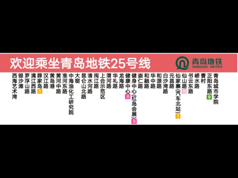 未来可能要建设的青岛地铁25号线(西海艺术湾68青岛城市学院).