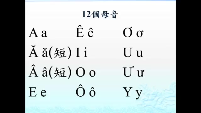 [图]【科普】越南語語音教學6 阮氏青河