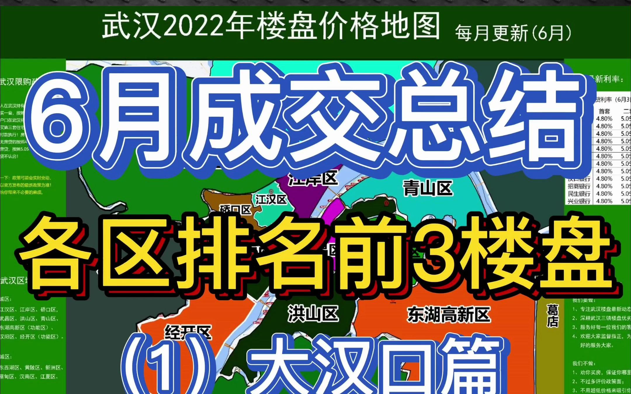 武汉6月成交总结,各区排名前3楼盘——大汉口篇哔哩哔哩bilibili