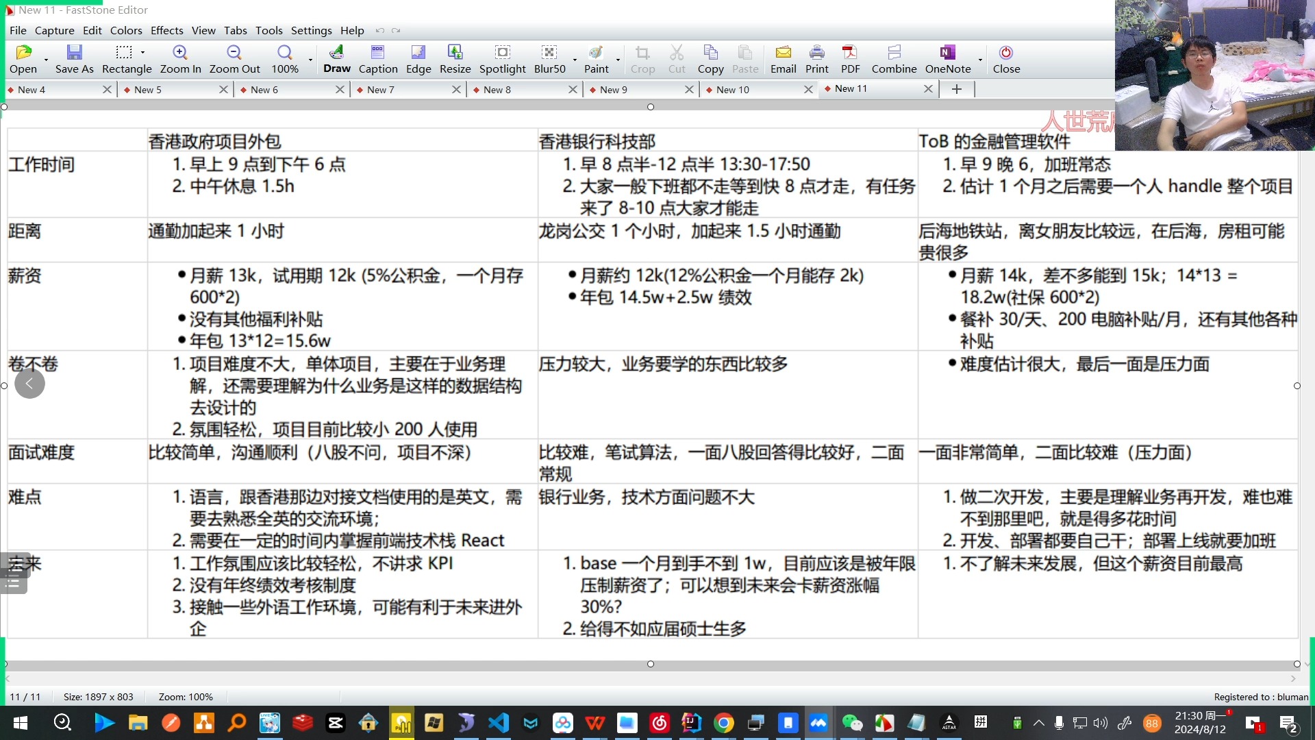 团队成员拿多个offer,一起分析下哔哩哔哩bilibili