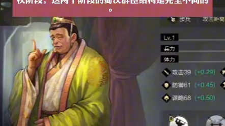 糜竺是不是被刘备隐诛的?#率土之滨#率土星推计划