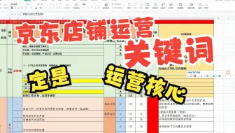 京东运营：准备好标题，主图关键词优化