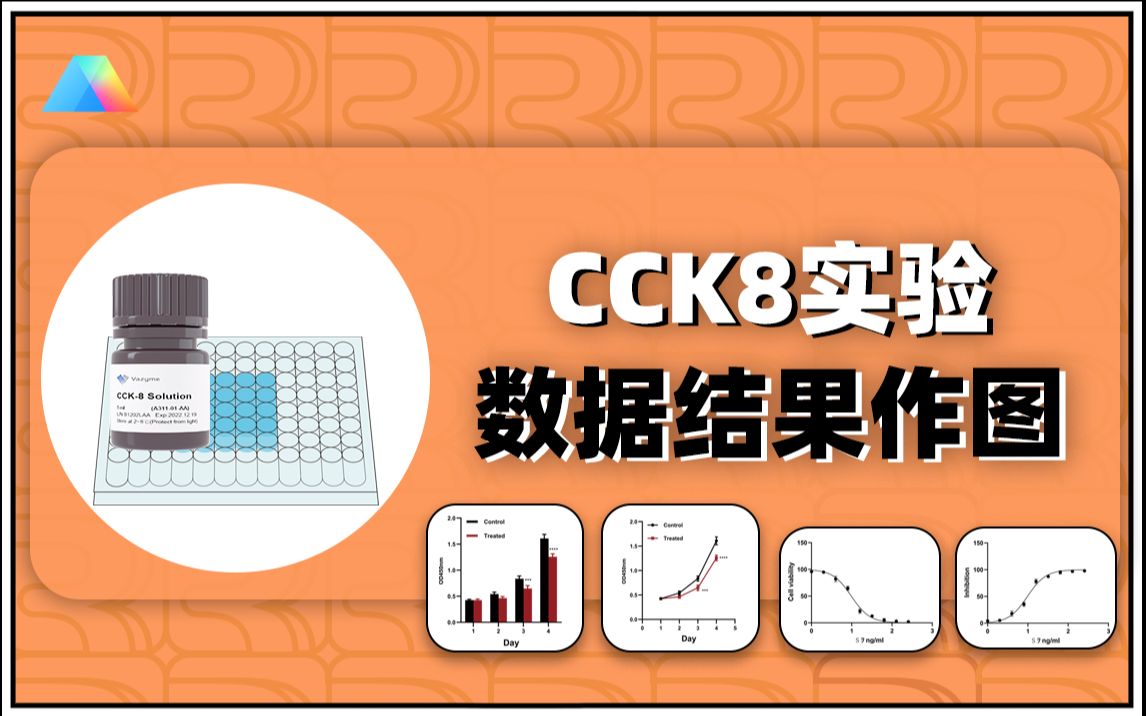 生物实验小白必备:cck8实验数据结果作图——折线图与ic50拟合曲线