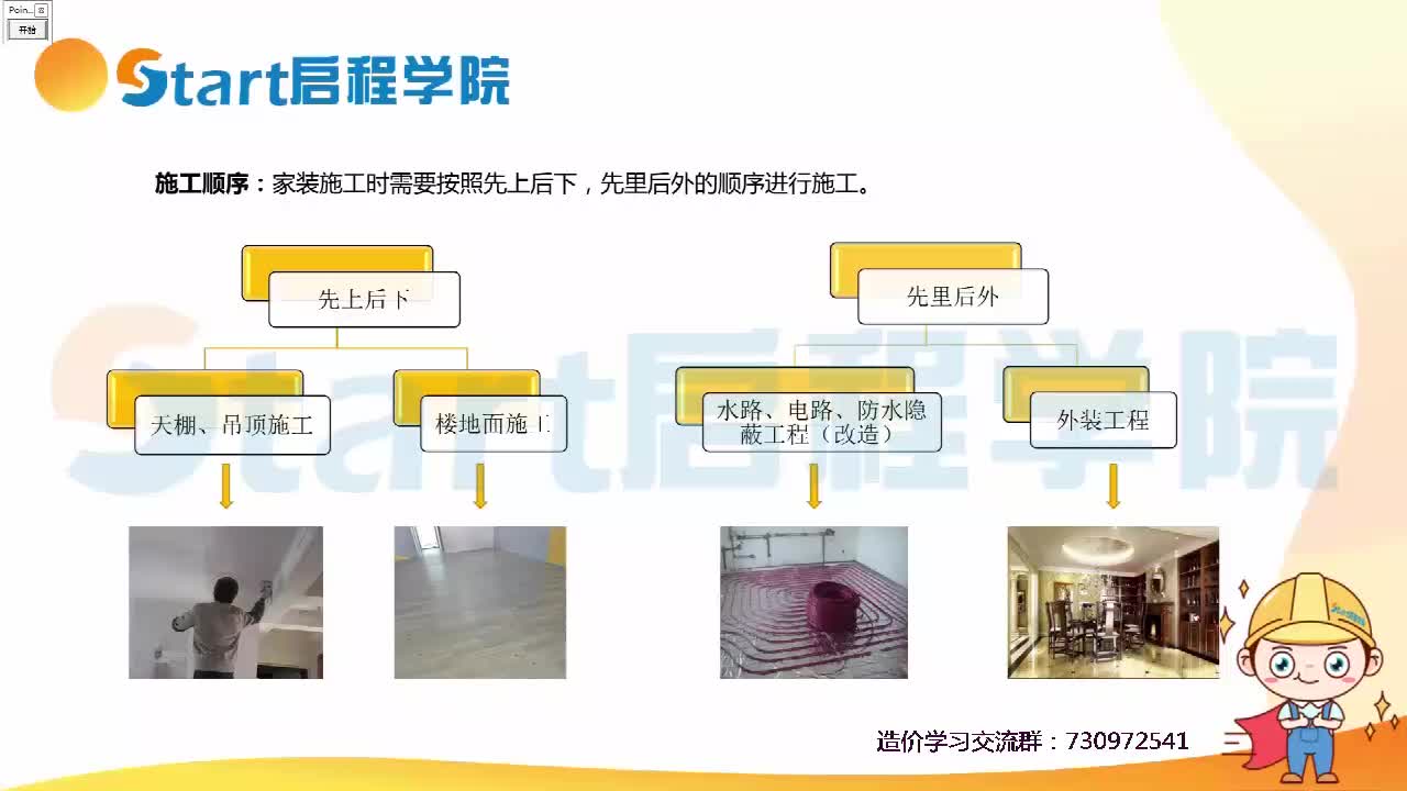 19.装饰装修施工工艺的基础知识施工顺序哔哩哔哩bilibili