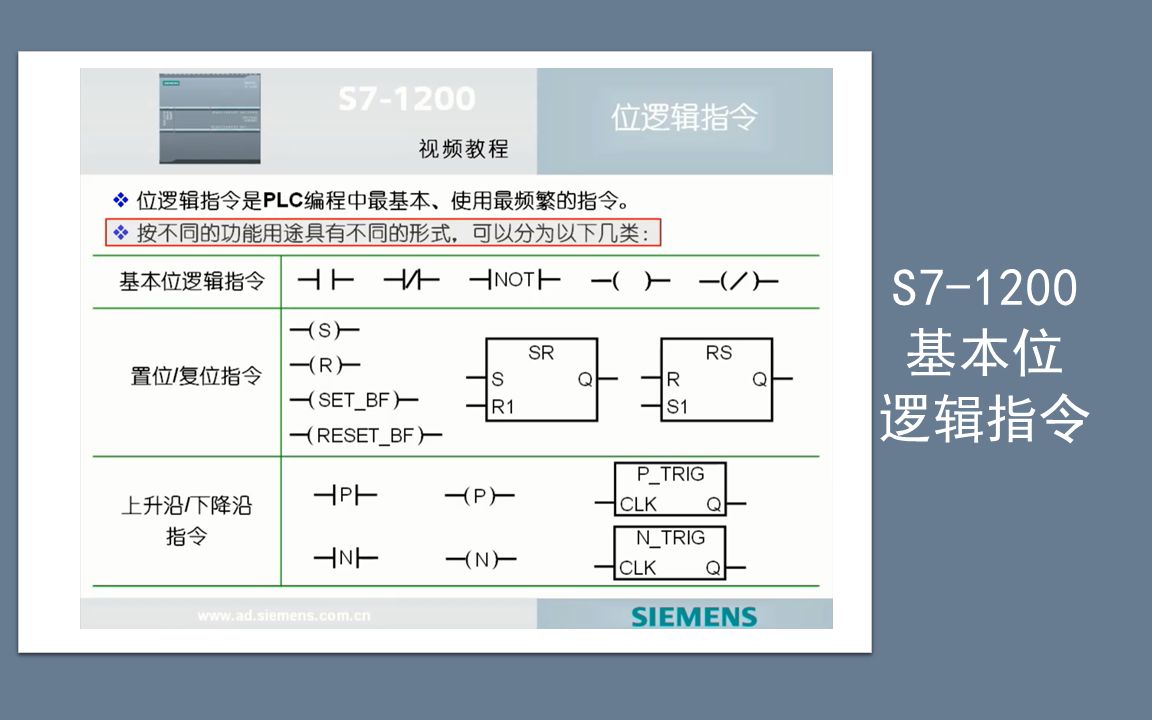 30 S71200 基本位逻辑指令哔哩哔哩bilibili