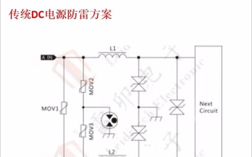 24伏DC直流电源,防雷2kv,小体积低残压方案哔哩哔哩bilibili