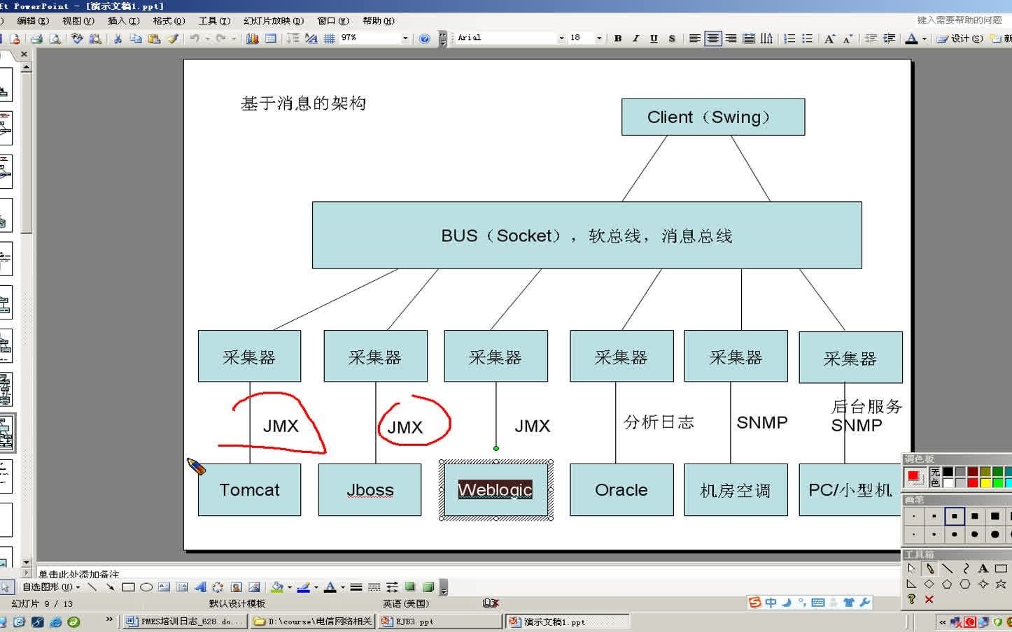 Java技术之ejb动力节点王勇哔哩哔哩bilibili