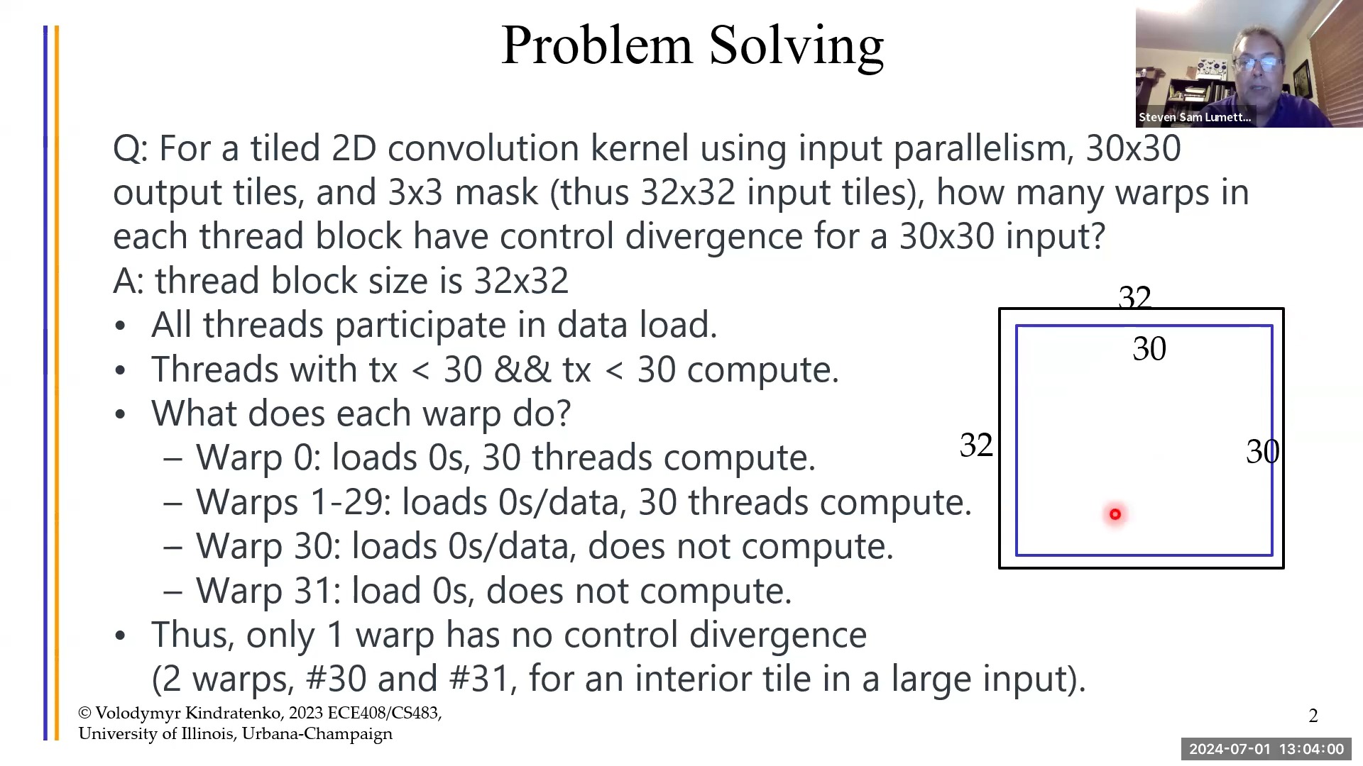 applied parallel programming-lecture 15