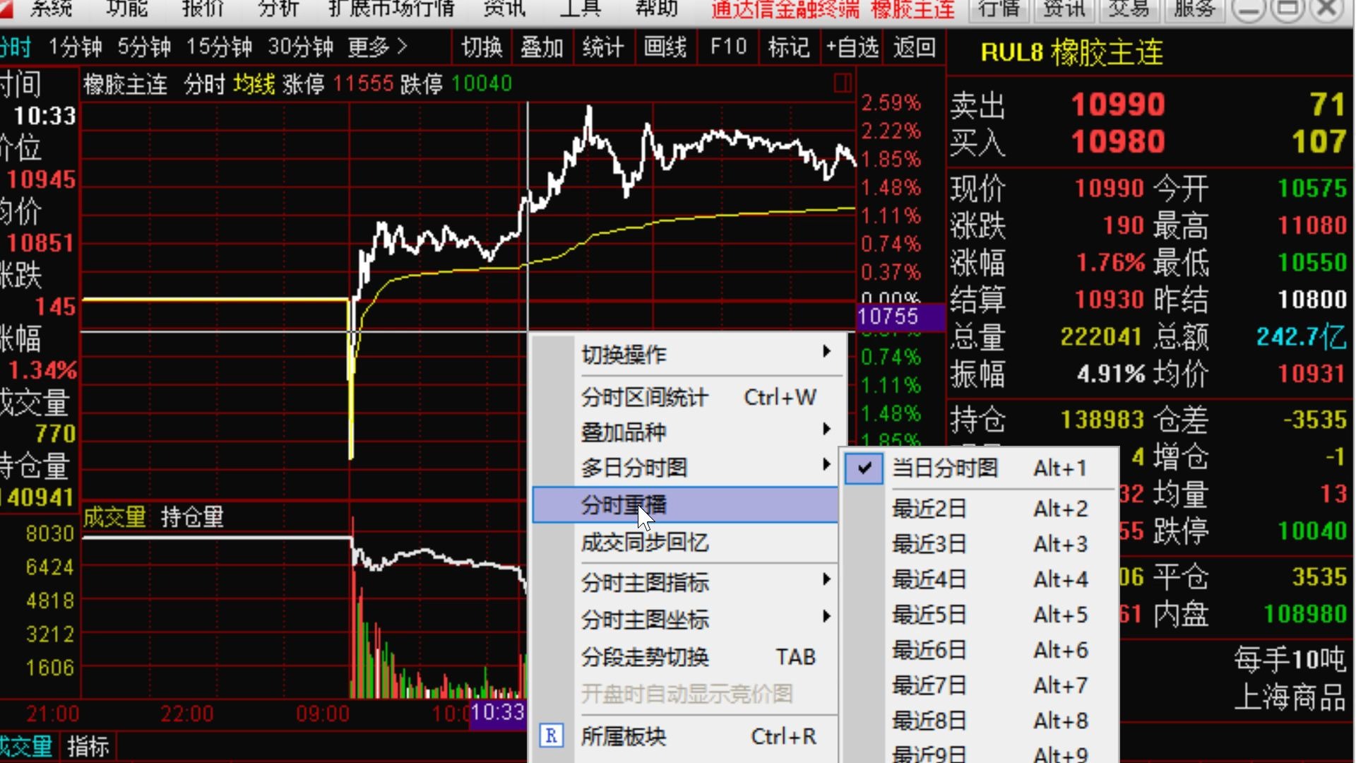 【狙击主力期货技巧】短线操作技巧,错过买点必须放弃,宁可错过也不要过错,未进先思退,开仓前必须要知道止损在哪里,每次开仓用3成仓位即可,止...