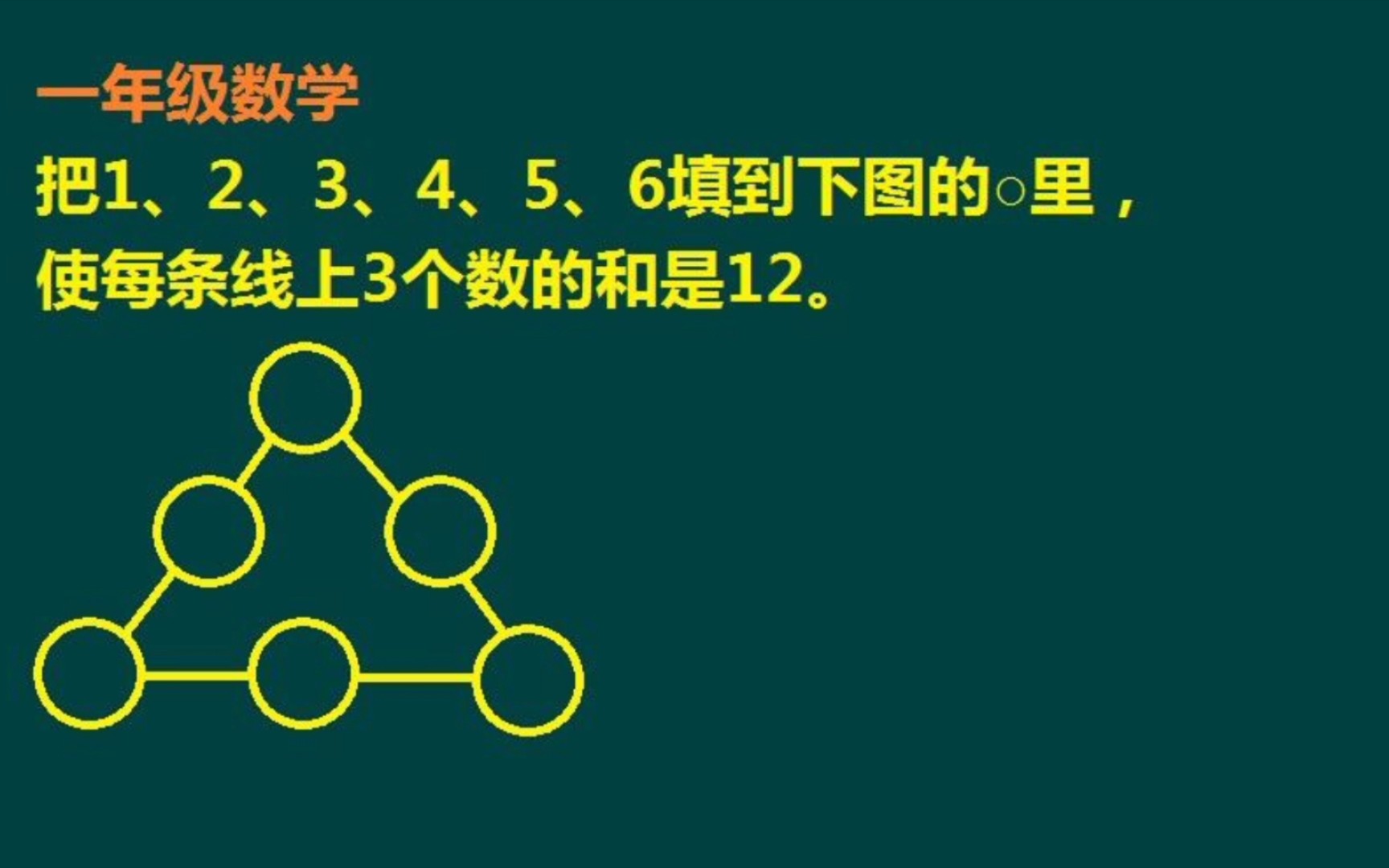 一年级:在○里填1-6,使每条线上3个数的和是12_哔哩哔哩_bilibili