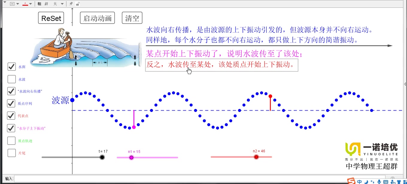 【中学物理王超群】水的表面波模拟2020041401哔哩哔哩bilibili