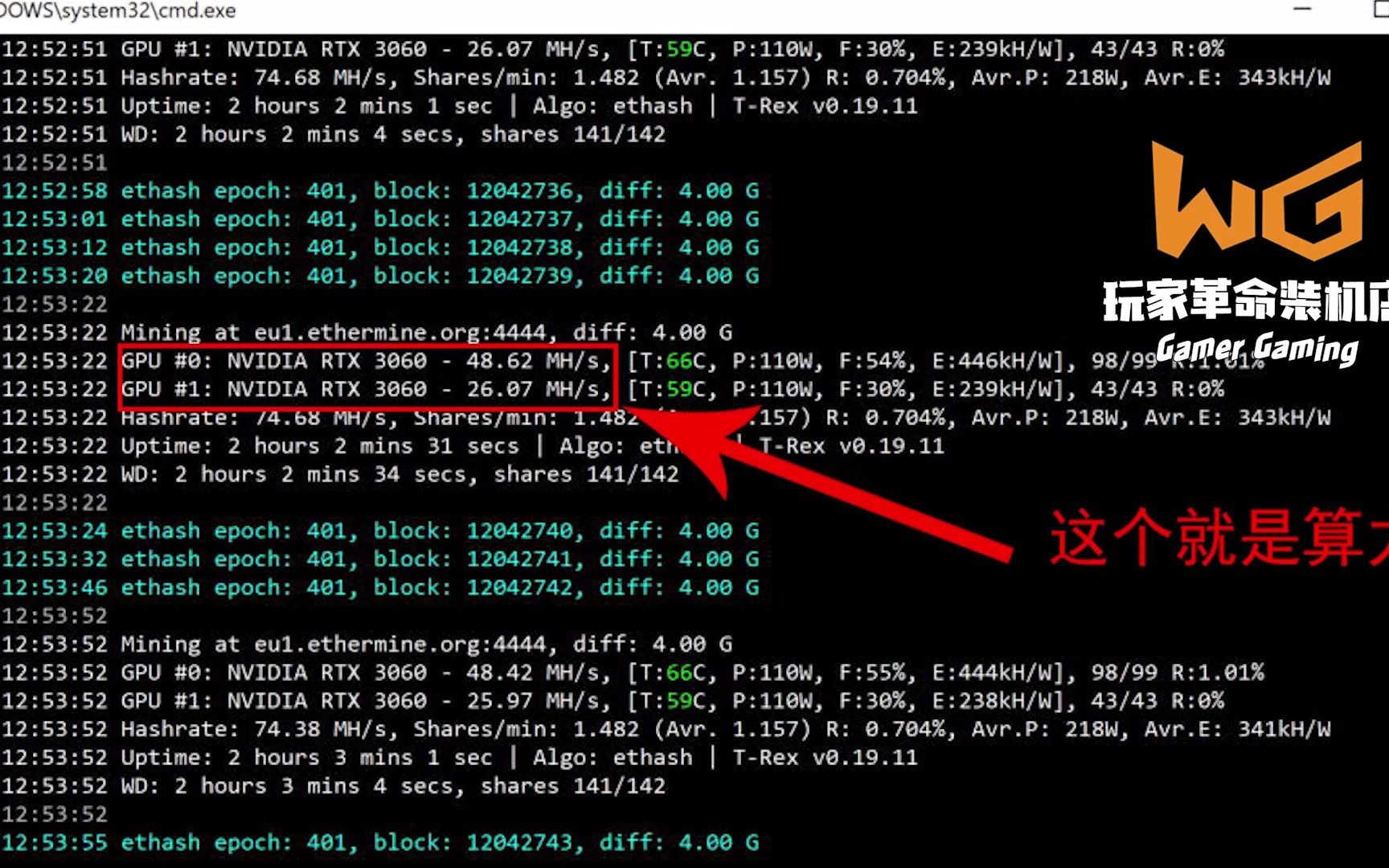 一天不挨骂就浑身难受系列之:rtx3060被破解了挖矿算力