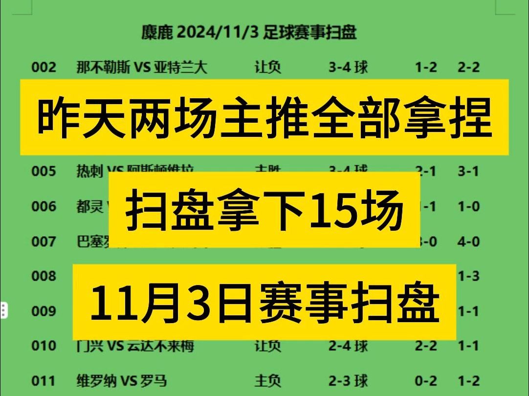 11.3足球赛事扫盘、赛事情报与分析哔哩哔哩bilibili