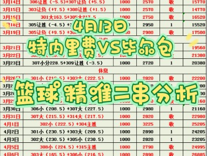 4月13日 特内里费VS毕尔包 精彩二串分析预测 更多内容关注私信阿林哔哩哔哩bilibili