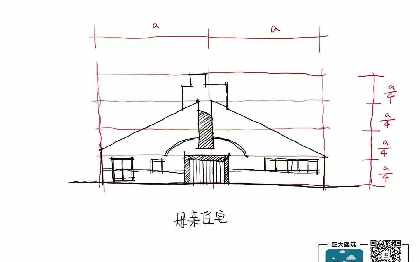 52.【建筑历史画图动画】外国近现代建筑史04.第0406章,现代主义之后的建筑【良好建筑史】哔哩哔哩bilibili