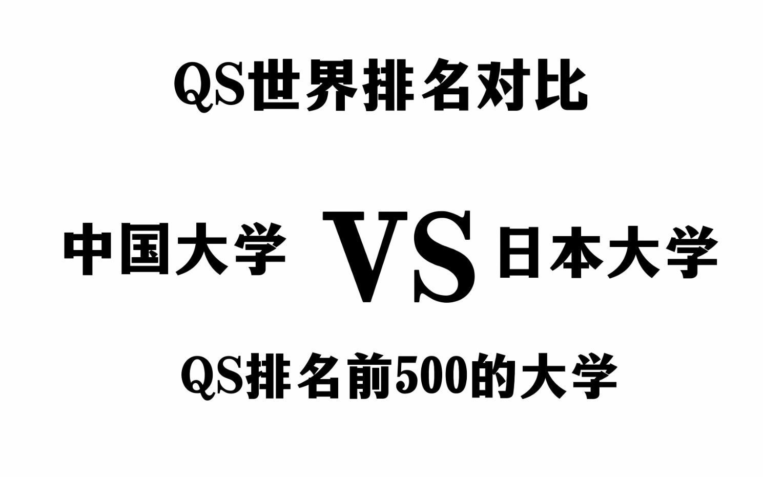 日本大学VS中国大学世界排名对比哔哩哔哩bilibili