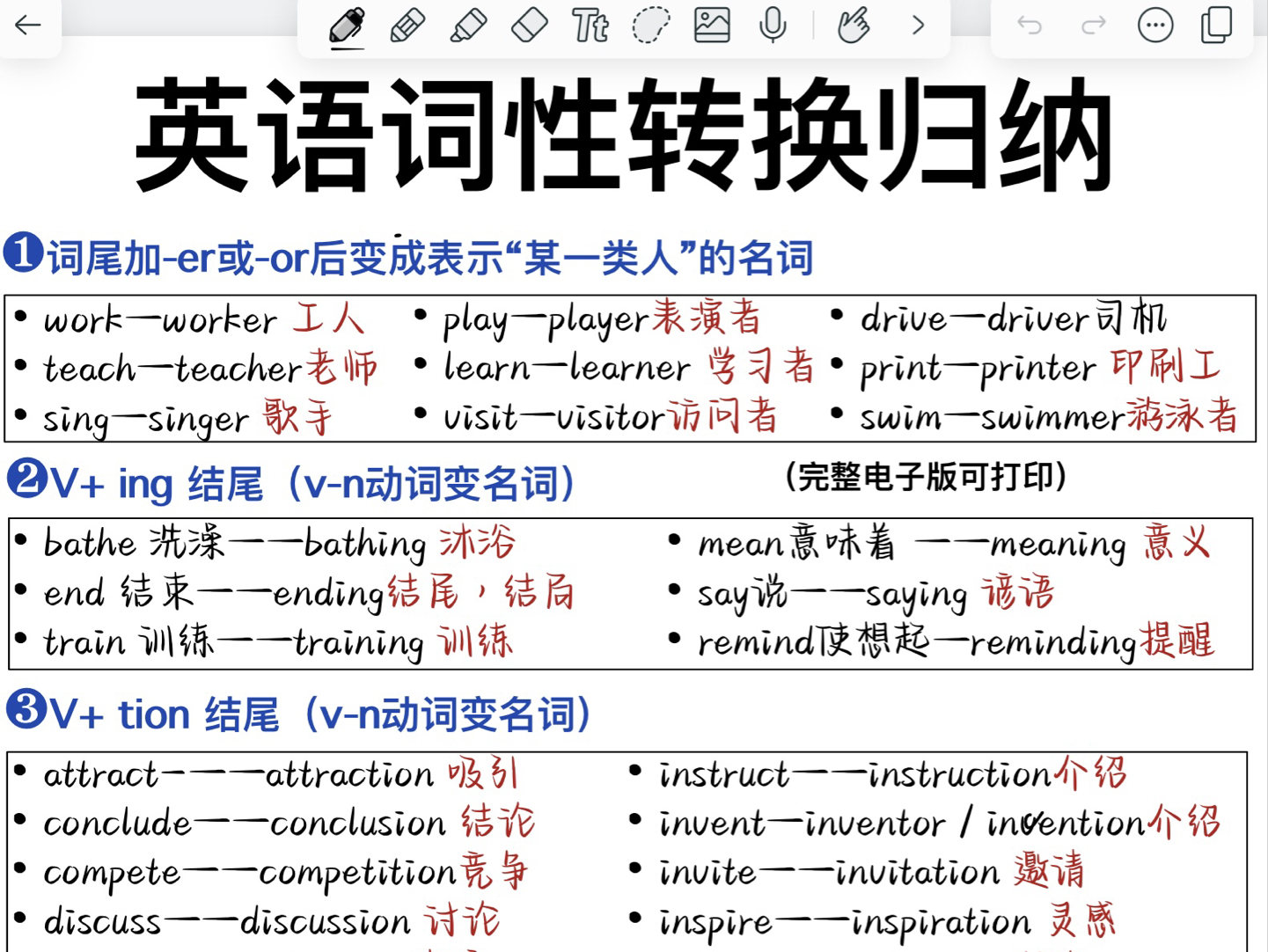 英语一定要背下来的词性转换 全