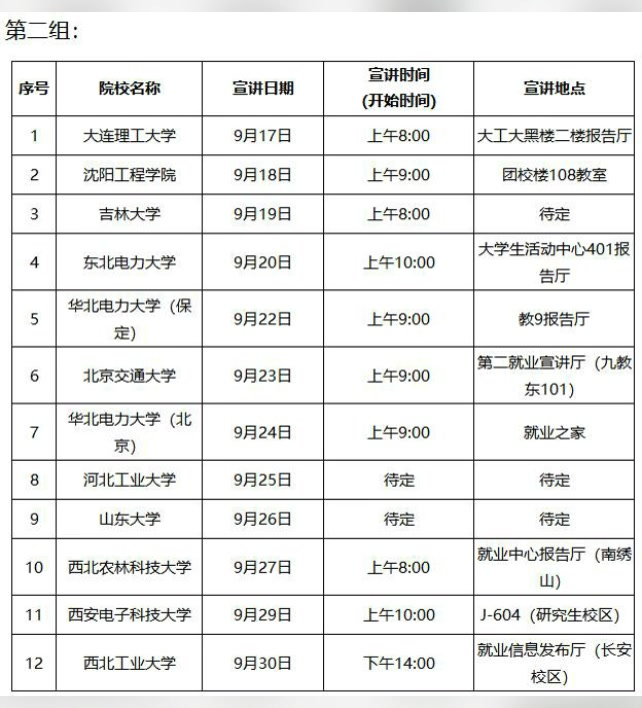 国网新疆电力公司校招路线哔哩哔哩bilibili