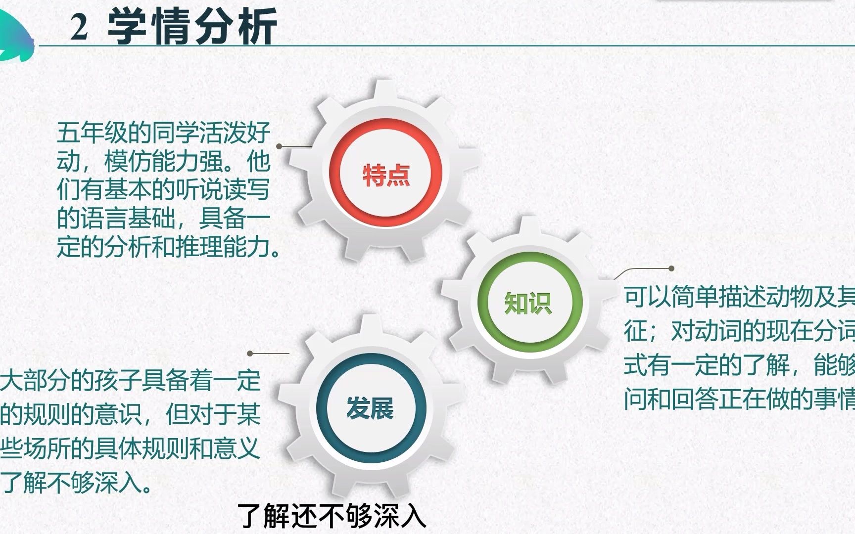 2022东莞市数字化教学资源建设活动 小学英语说课PEP Book 6 Unit 6 Work quietly !哔哩哔哩bilibili