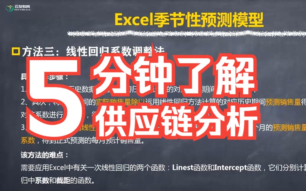 一般人不知道,仓储物流优化EIQ分析,用excel进行统计趋势预测分析案例哔哩哔哩bilibili