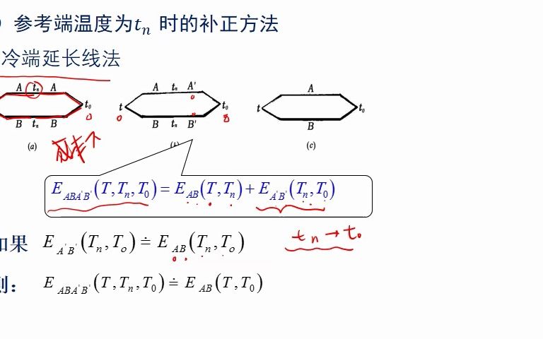 第8章 热电式传感器热电偶2北京理工大学白永强哔哩哔哩bilibili