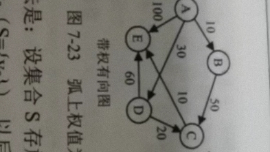 [图]2022数学建模f算法