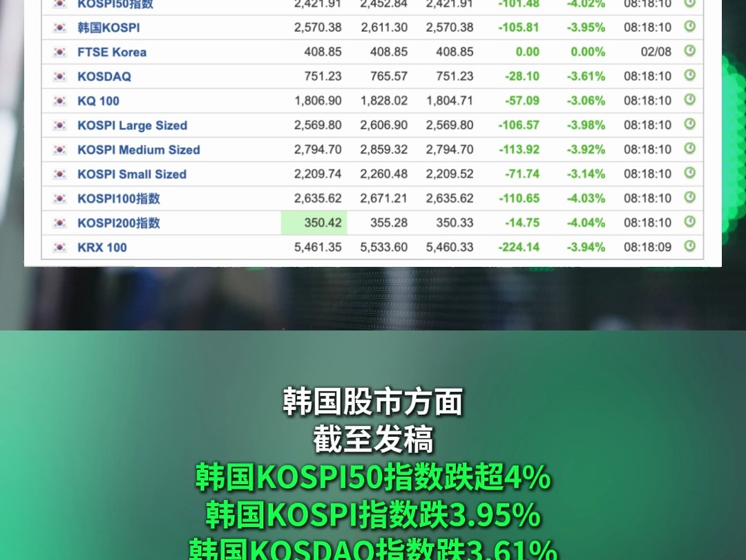 亚太股市暴跌!日本东证指数、国债期货触发熔断机制哔哩哔哩bilibili