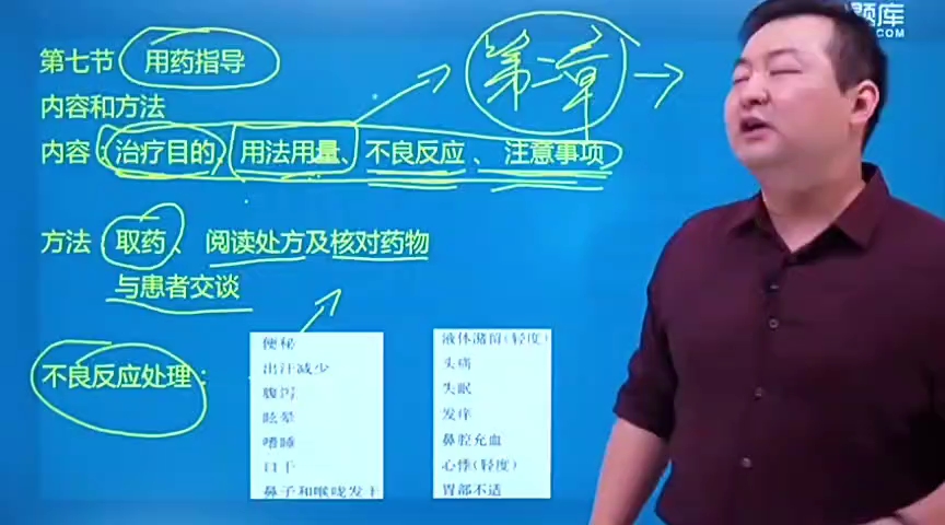 鸭题库陈爱民职称药师药士主管药师4