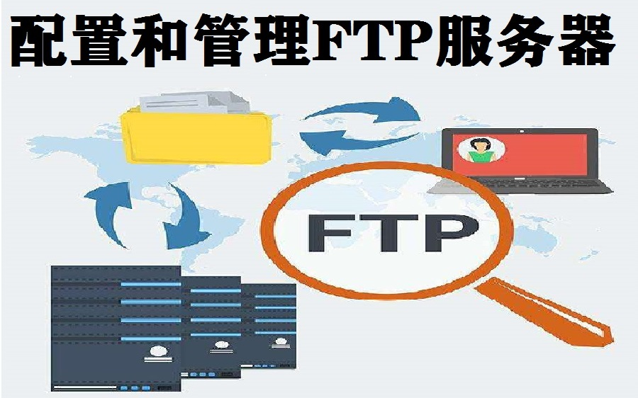 Windows Server 2012 网络操作系统项目教程(配置与管理FTP服务器)哔哩哔哩bilibili