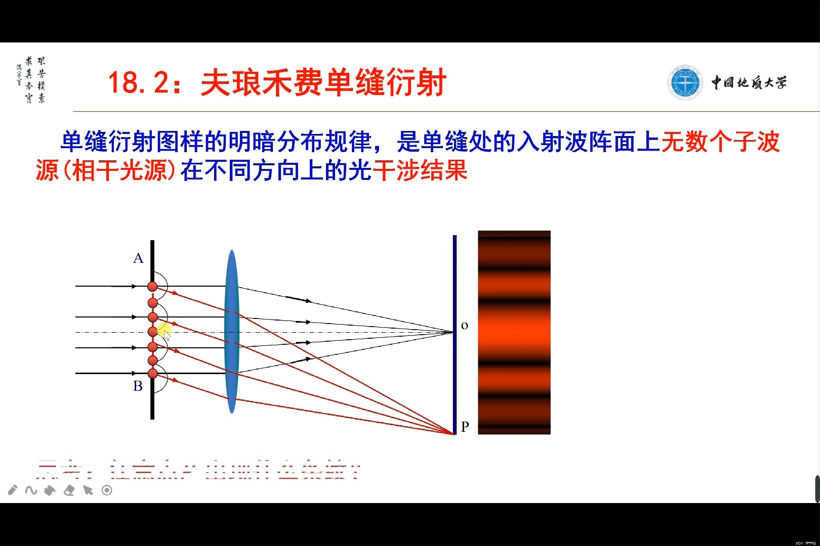 衍2夫琅禾费单缝衍射哔哩哔哩bilibili