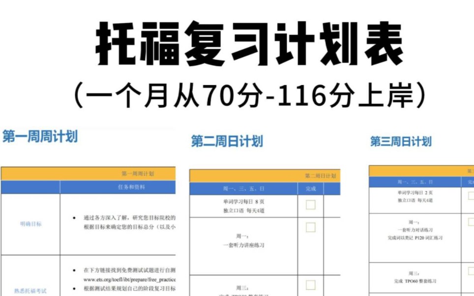 托福备考计划表!考试技巧,听说读写四科复习方法指导!