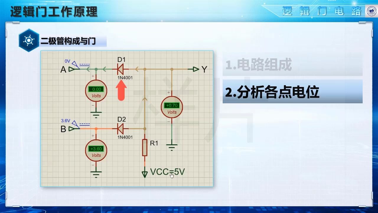 0503分立元件逻辑门的工作原理哔哩哔哩bilibili