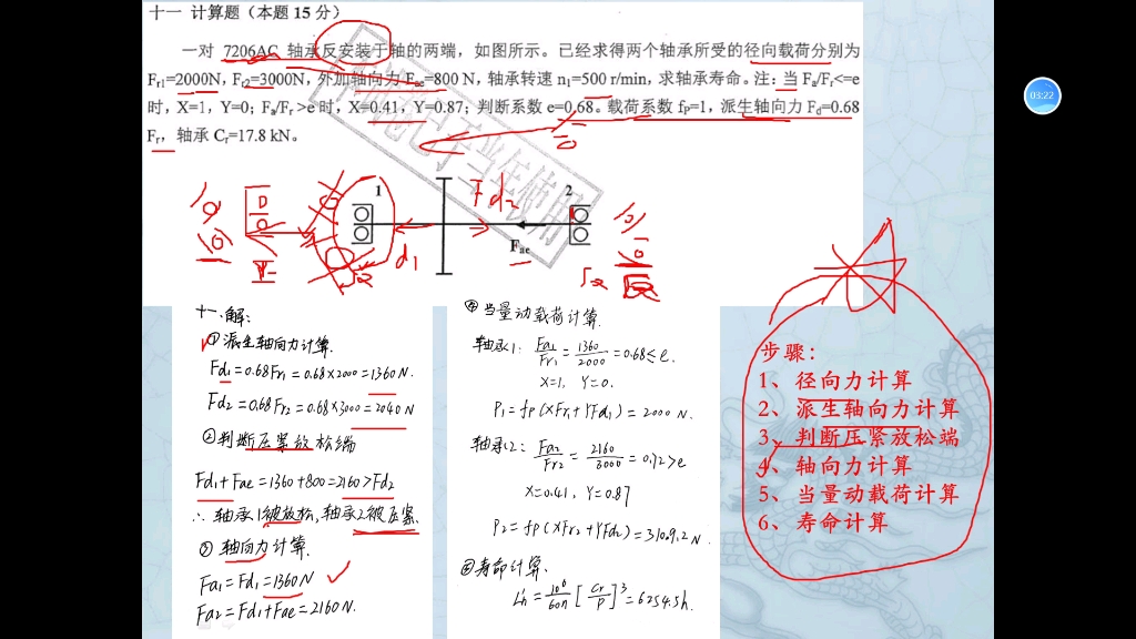 广东工业大学(801真题)机械设计基础 轴承寿命计算哔哩哔哩bilibili