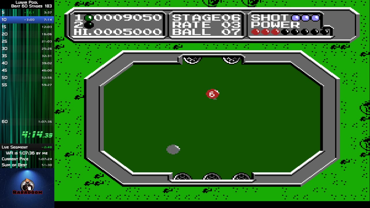 fc花式桌球世界纪录1小时5分26秒 玩家:rabadoom