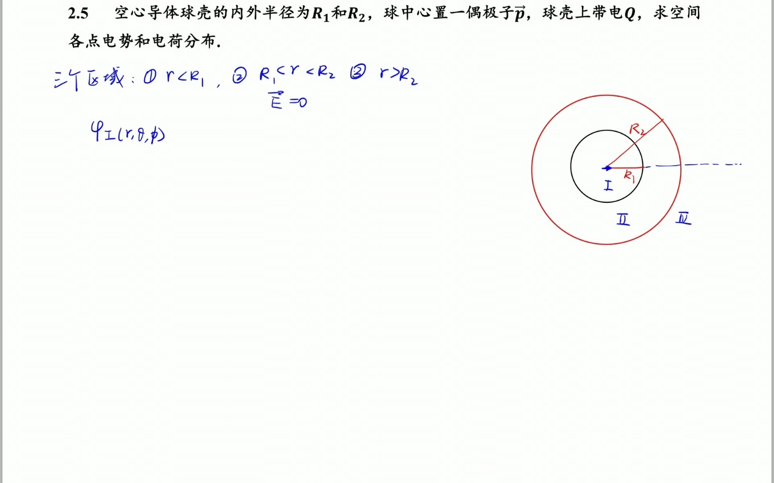 25空心导体球内置入电偶极子,求空间电势哔哩哔哩bilibili