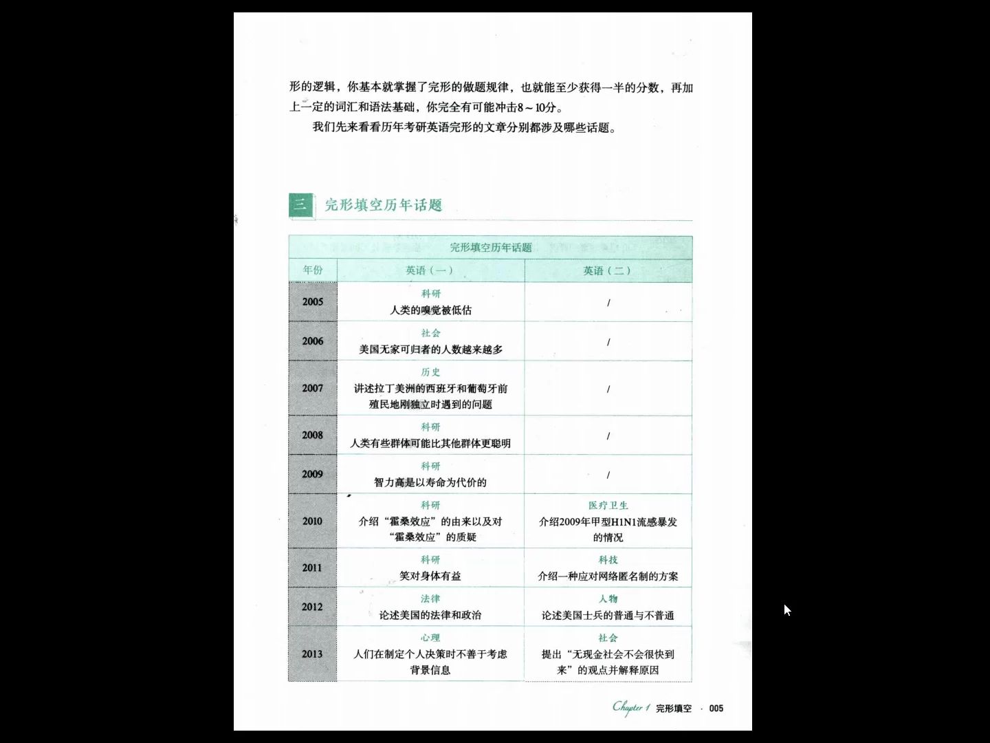 [图]25考研英语唐迟三小门的逻辑高清无水印电子版pdf（gzh泽程读研）唐迟考研英语真题讲解百度云 全程班网课资源