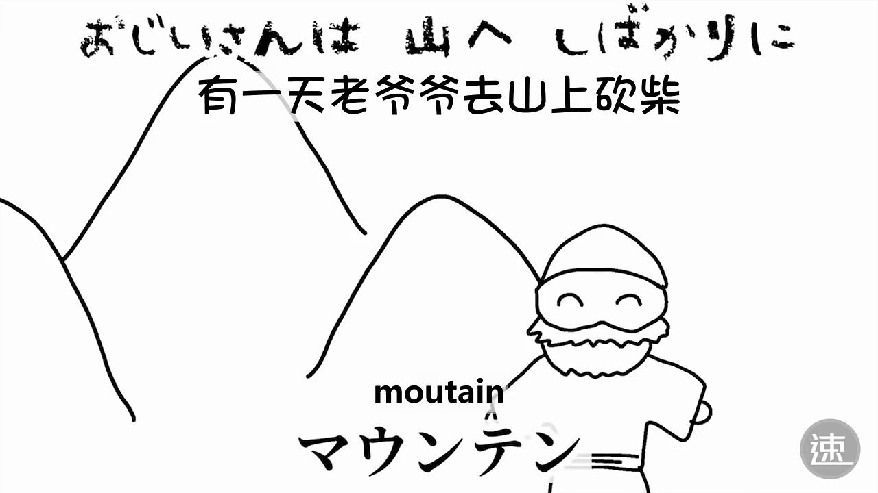 【日综】日本超搞笑动画英语塑料水准的日本人用英语说完桃太郎的故事笑死个人哔哩哔哩bilibili