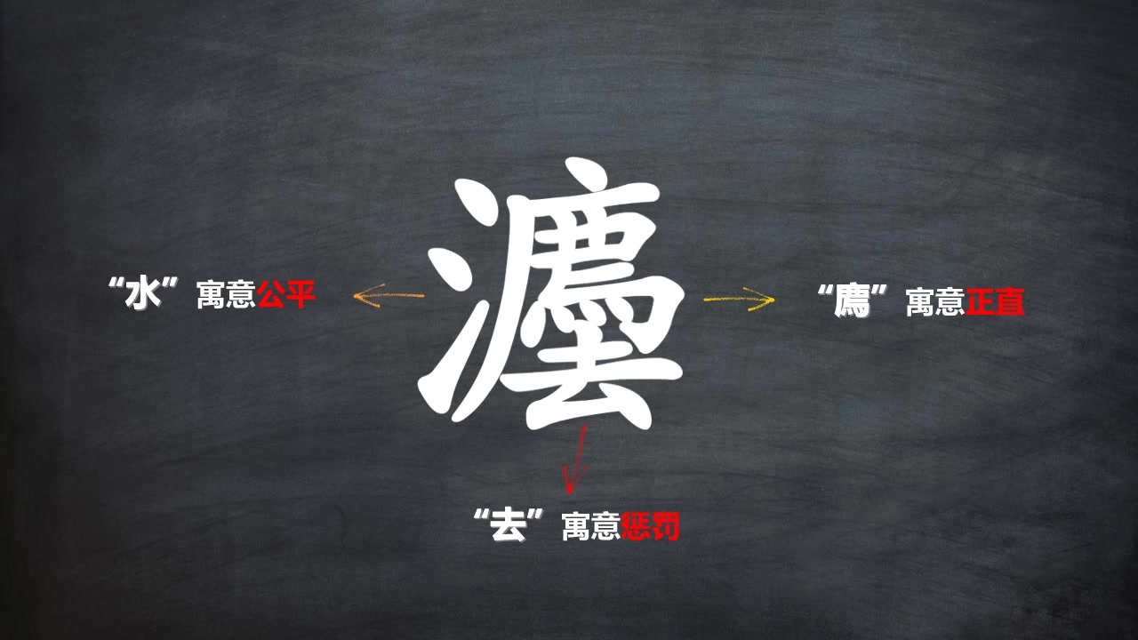ppt 动态制作 灋(法)字 书写