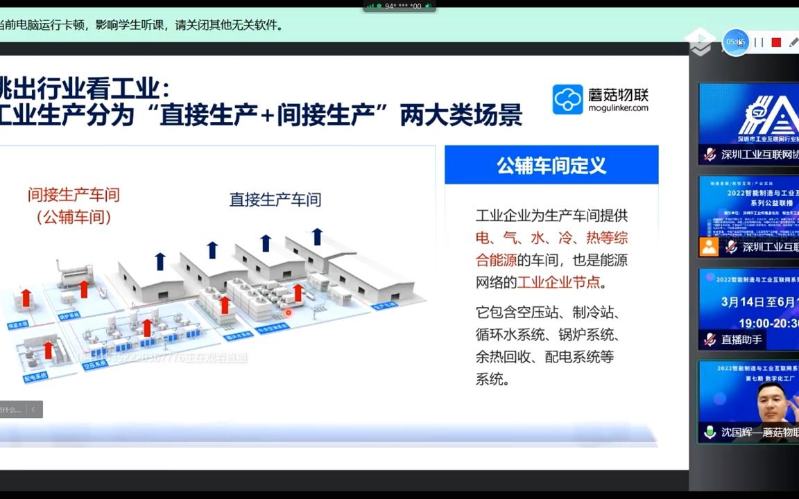 智能制造与工业互联网第七期数字化工厂工业互联网如何推动工业企业公辅车间实现数智化升级蘑菇物联技术(深圳)有限公司创始人&CEO沈国辉1哔哩...