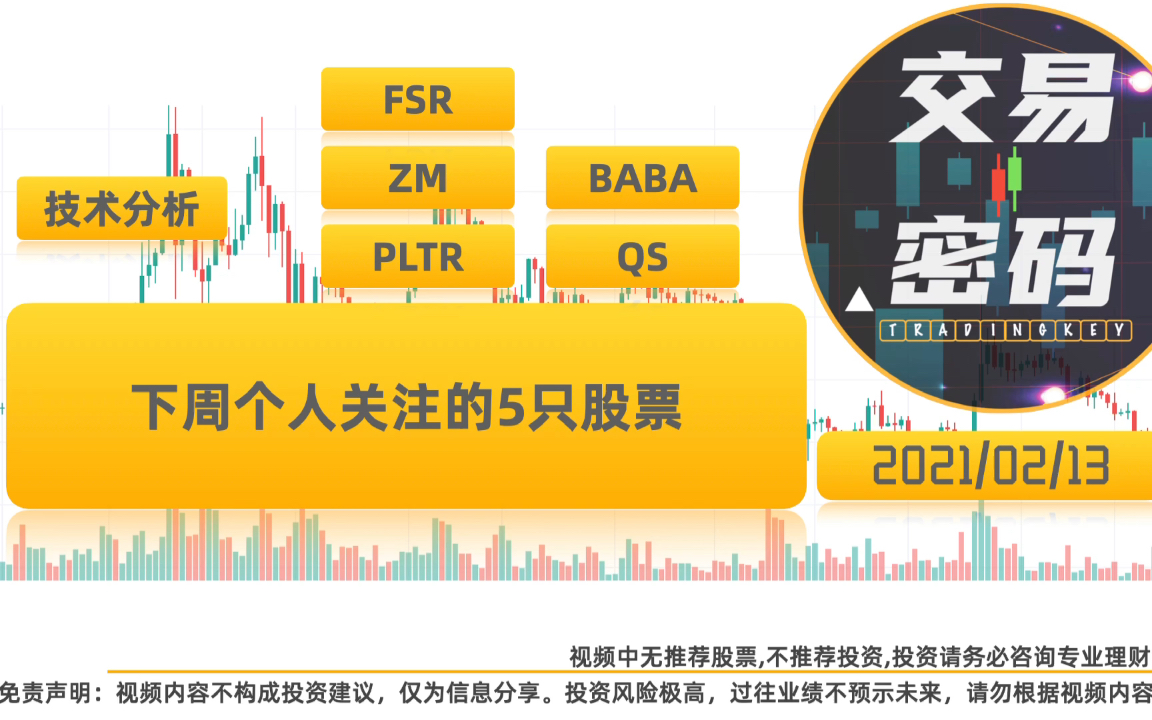 美股下周个人关注的5只股票(周一休市不开盘)PLTR周二盘前财报,之后share unlock 不确定因素大哔哩哔哩bilibili