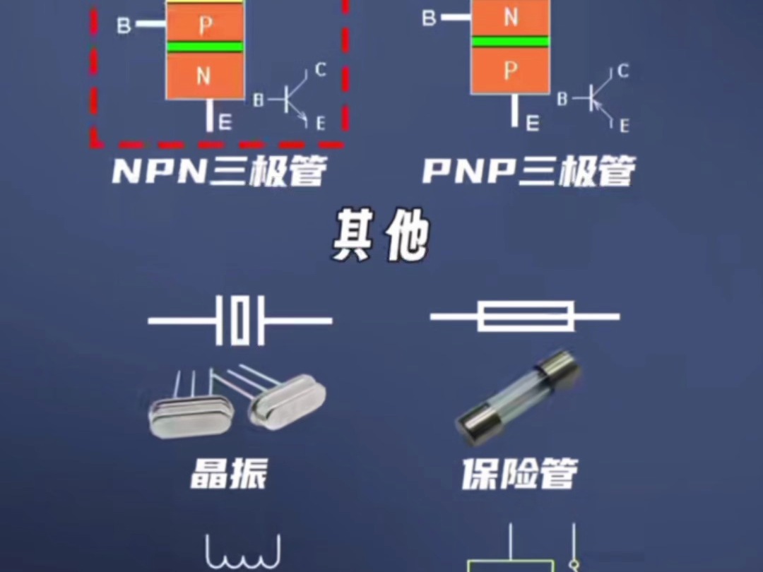 了解电子元器件和符号三极管和晶振哔哩哔哩bilibili