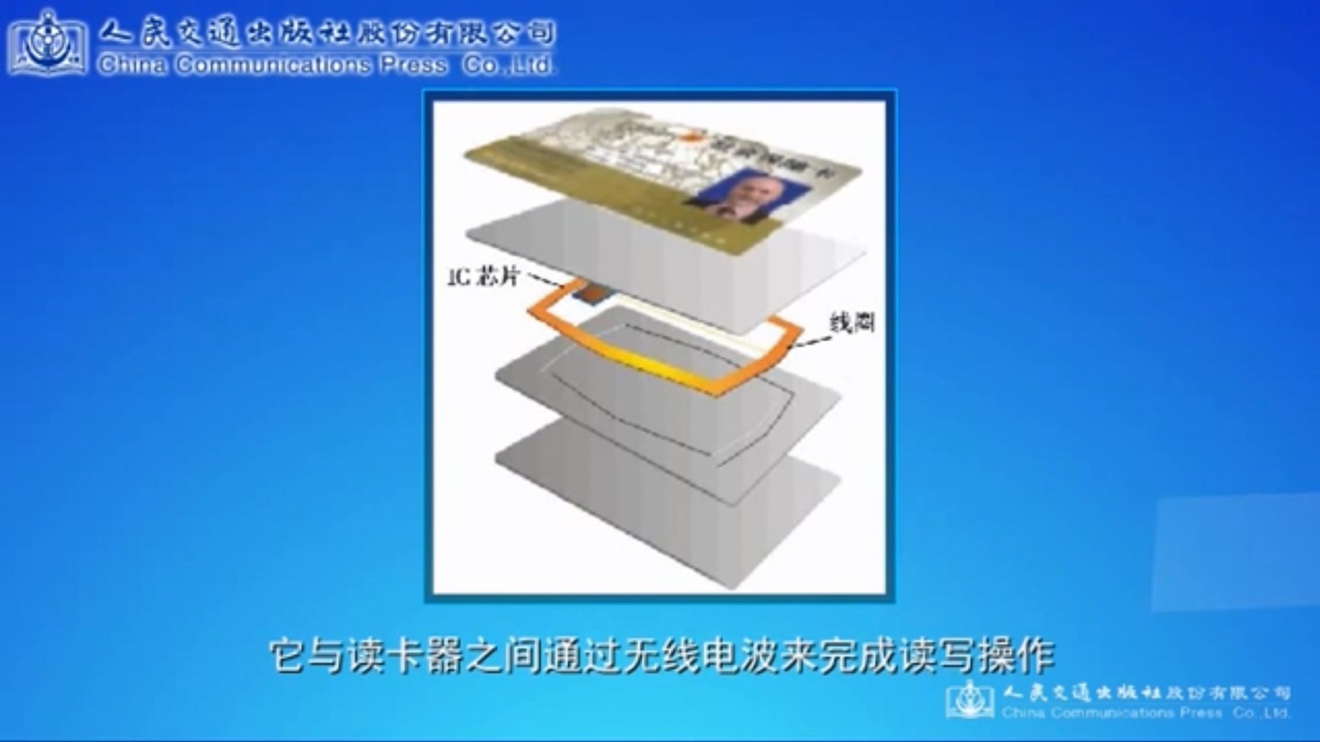 线上教学课程总结哔哩哔哩bilibili