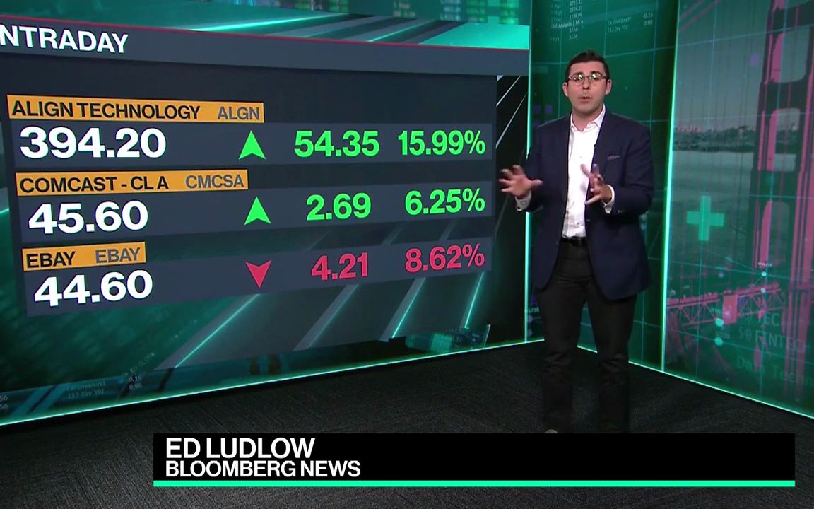 Bloomberg Technology双语字幕23727——科技前沿,英语听力素材,全球财经哔哩哔哩bilibili