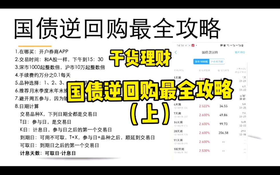 干货理财,国债逆回购全攻略上部分,包你学会哔哩哔哩bilibili