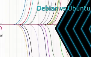 Download Video: 【技术】Debian vs Ubuntu