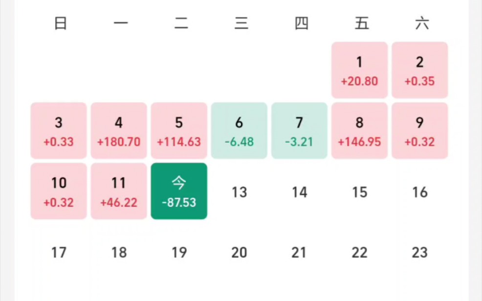 【2024.3.12】存款54.4w(基金24.4+存单30)哔哩哔哩bilibili