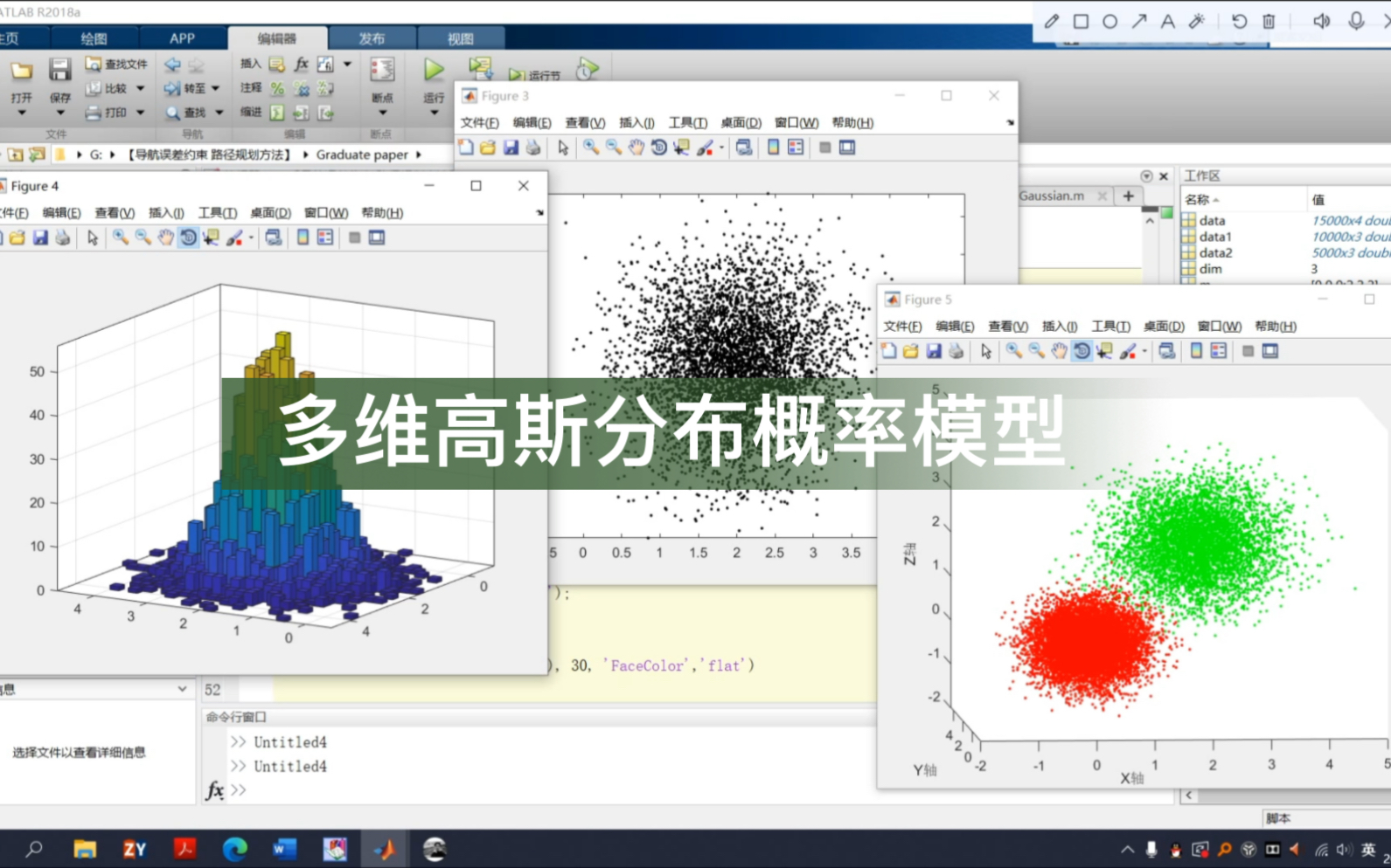 多维高斯分布概率模型 #Matlab实现聚类分析哔哩哔哩bilibili