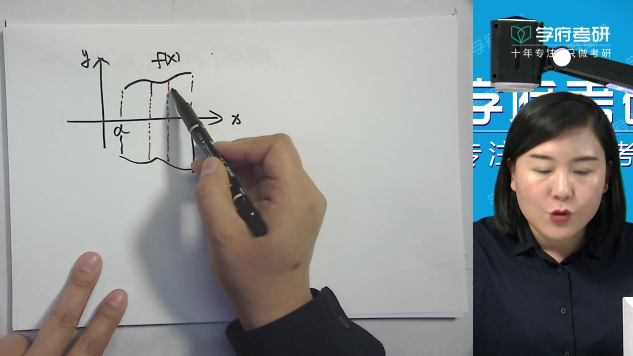 【考研】学府考研数学一微积分利用定积分求体积 弧长哔哩哔哩bilibili