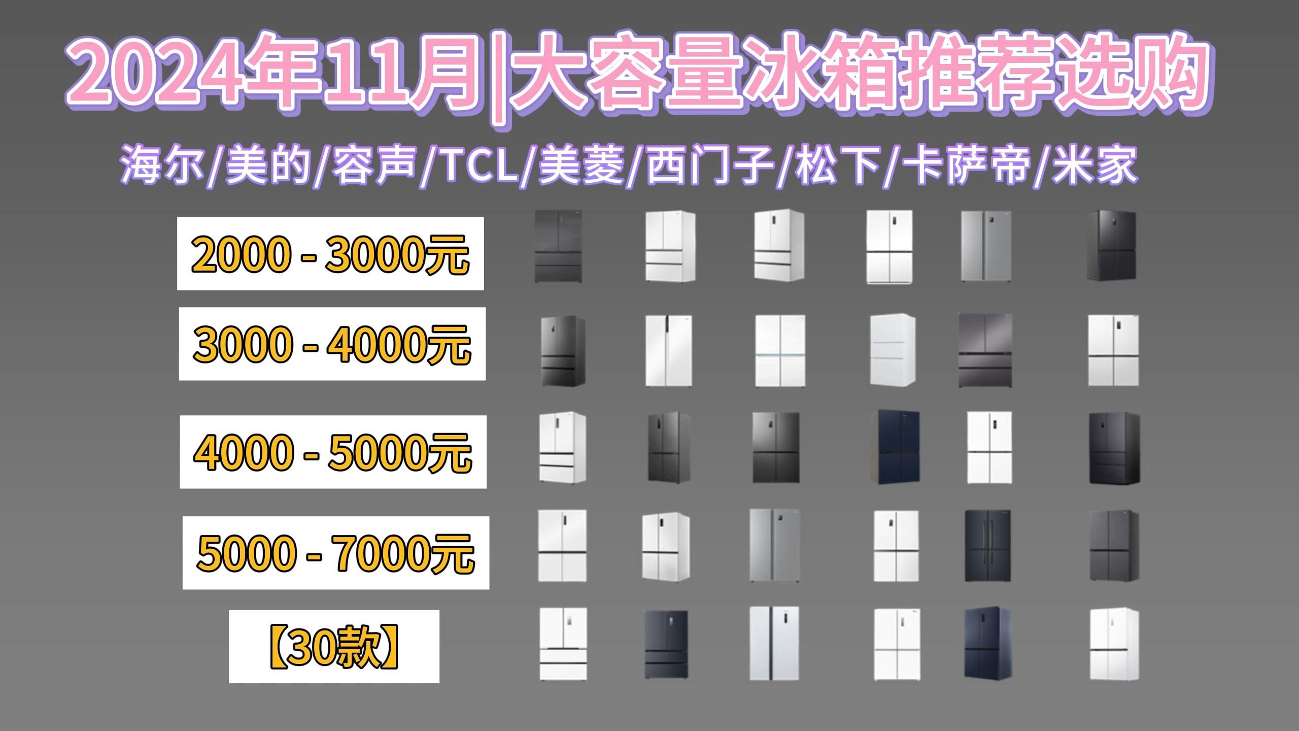 2024年11月|2024年冰箱最全选购攻略&各大品牌冰箱推荐,美的/海尔/容声/米家/松下等诸多品牌推荐,(包含2000、3000、5000元价位推荐选购)哔哩哔...