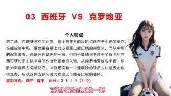 Tải video: 6月15日欧洲杯竞彩比分预测，西班牙VS克罗地亚，匈牙利VS瑞士